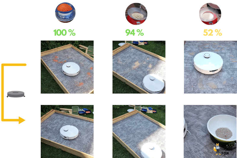 ecovacs deebot t10 nettoyage tapis